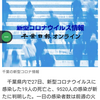 【新型コロナ速報】千葉県内19人死亡、9520人感染　保育所など各地でクラスター（千葉日報オンライン） - Yahoo!ニュース