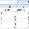 【JTable】実現の手段【勉強中】