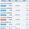 2024/12/19のトレード日記