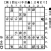 コンピュータ将棋による事前検討支援について