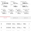 日曜日　下総平坦から青山6回