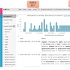 Elastic Stack5.3の特に魅力的な新機能を紹介します！ #elasticsearch