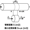 管内の1次元拡散方程式