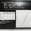 脊髄損傷の予後予測について①