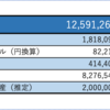 【月間報告】2022年03月