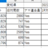 R計算の実際