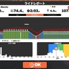 【Zwift】毎日コツコツとベーストレーニング！