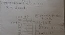 C言語　ポインタの基本を優しく解説するお