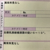 がん検診の結果…乳腺線維腺腫とは