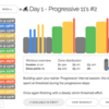 Zwift - 4wk FTP Booster Week 4 Day 1 - Progressive 11's #2