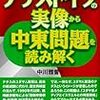 「ナチスドイツの実像から中東問題を読み解く」中川雅普著