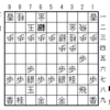 SS3-2 急戦向い飛車(15)
