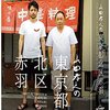 マンガを実写化する方法