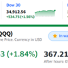 米国株爆上げで私の資産は＋２８５万