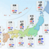 気温の変化に注意！ 