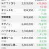 100万円