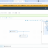 Aria Automation 8.18 の Quick Start を実行してみる。Part-04: テンプレートの作成