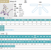 BBLコジョンド育成日誌　その２