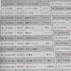 はじまりのアイスタはどうしよう
