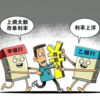 HSBCより中国銀行の方が大口定期金利が高かった（涙）