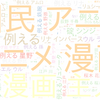 　Twitterキーワード[国民的アニメ・漫画の主人公]　08/13_12:00から60分のつぶやき雲
