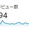 2021年4月のPV数報告