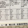 ★入院生活35日目 エブリデイ揚げ物 35w2d