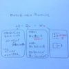 2019センター物理　第5問　Wは気体がした仕事？された仕事？　熱力学はINのイメージで！