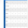 【試合予定】K4リーグ（Ｎグループ）vs 向上Ｂ