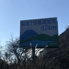 【勝田サブ3対策　箱根五区・山登りラン】
