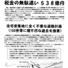 リニア開業が前提＜橋本駅周辺整備推進事業＞に反対！橋本駅南口で宣伝