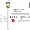 Web APIを作るときに考えること。