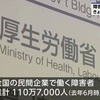 企業に義務づけられる障害者の雇用率 2.5％以上に引き上げ（２０２４年４月１日『NHKニュース』）