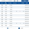 【MATSUI FX】2024年3月第2週の受渡金額は+1,405.1円でした【実際の画面】