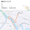 Eペース＋1km走1本