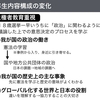1318　主体的に社会を見つめるまなざし