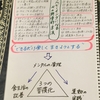 人は血管とともに老いる　⑥