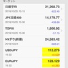 25日の日経平均株価