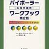 仕事にメンタル不調の症状が出てしまったら