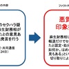 毎日新聞と共同通信：麻生財務相の発言を切り取り、「問題発言を行った」との印象操作を行う