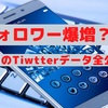 【ツイッター】10日間のフォロワー増は272人！【データ全公開】