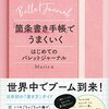 2020年11月19日『手帳術の素敵ご本を拝読していました。』