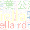 　Twitterキーワード[#Liella_3rd_千葉Day1]　01/07_18:23から60分のつぶやき雲