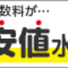 株も拠出年金も心にゆとり