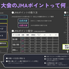 【JMAポイント更新】2024年2月終了時点のJMAポイント暫定順位発表。代表選考圏内はVistAA勢がキープ