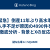 【緊急】倒産11年ぶり高水準！人手不足が原因の4990件を徹底分析 - 背景とXの反応