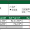 2月　デイトレ月間収支