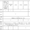 乳児～大学生における新型コロナ感染拡大の特徴と対策