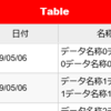 HandsonTableでレスポンシブってみる