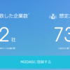 あなたの本当の価値はいくらなのか？転職サイトで診断してみた【MIIDAS】